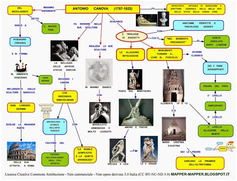 Studioarte2 Antonio Canova Mappa Concettuale Lezioni Di Storia Dell