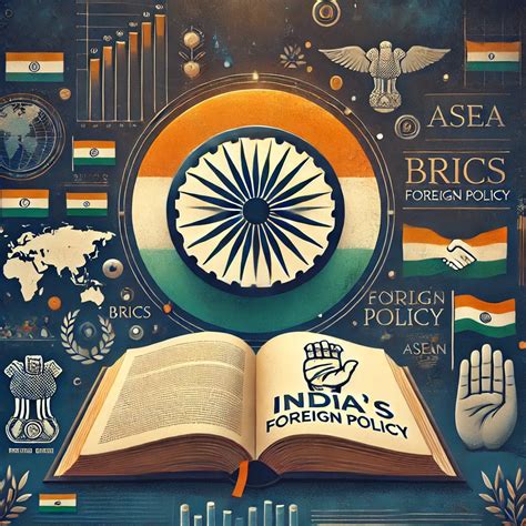 understanding indias foreign policy  guide  upsc aspirants