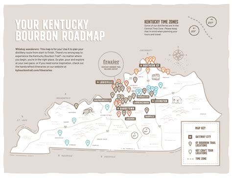 Extensive Kentucky Bourbon Trail® Guide: Start Planning Your Trip