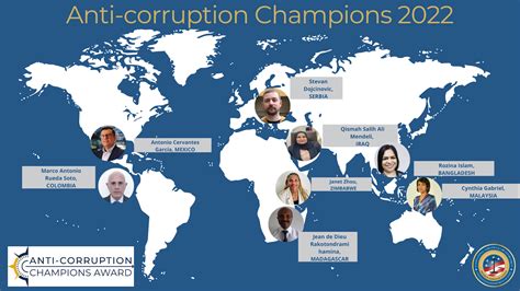 Recognizing The 2022 Anti Corruption Champions United States