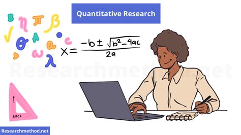 Quantitative Research - Methods, Types and Analysis