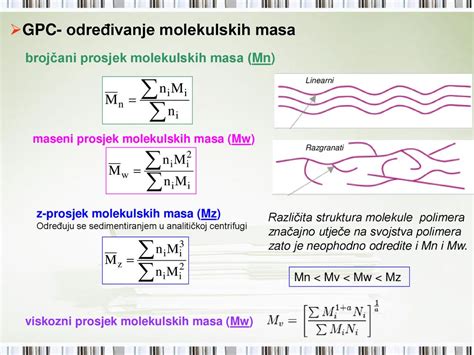 Karakterizacija Materijala Ppt κατέβασμα