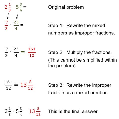 Steps For Multiplying Mixed Fractions Mixed Fractions Fractions