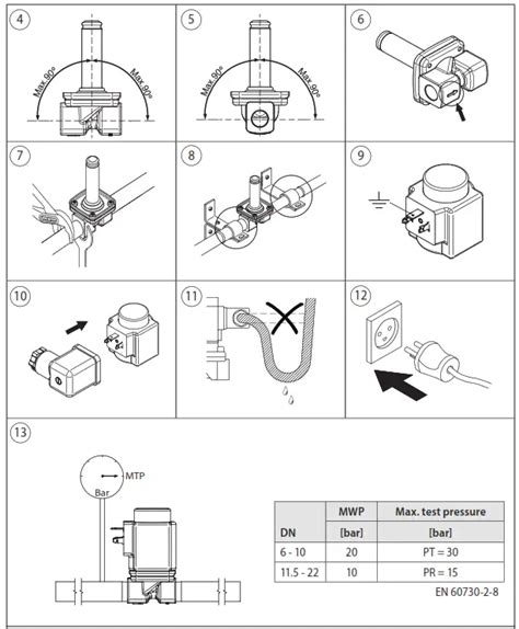 Danfoss Ev B Solenoid Valve Installation Guide