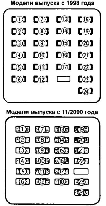 Lexus Rx 300 1997 2003 Fuse Box Diagram And Relays With Assignments