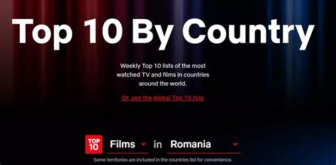 Cum afli care sunt cele mai populare filme pe Netflix în România