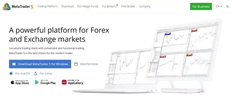 Strategi Metatrader 5 Cara Maksimalkan Profit Trading Anda Funded