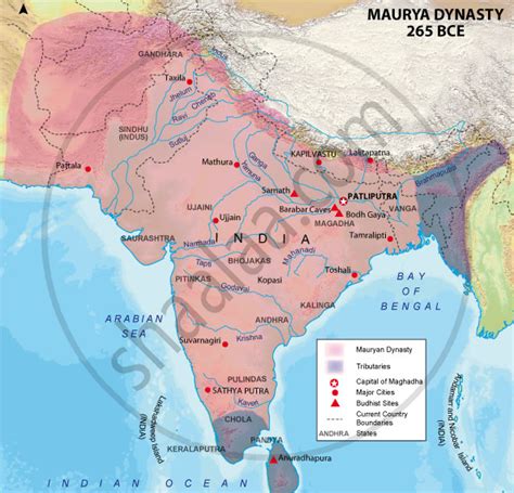 Nanda and Mauryan Empire | Shaalaa.com