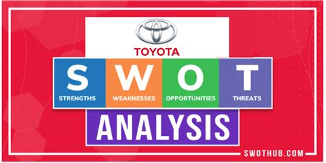 Important Toyota Advantages And Toyota SWOT Analysis