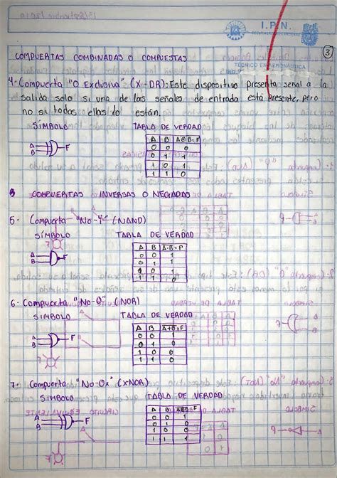 SOLUTION Conceptos Y Ejercicios Resueltos De Circuitos Digitales