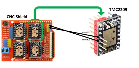 Tmc2209 Arduino Uno Cnc Shield And Uart General Guidance Arduino Forum