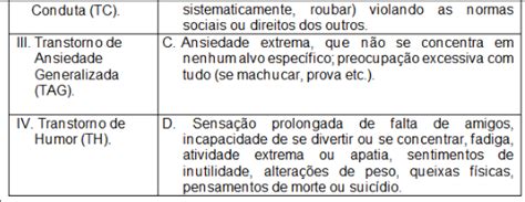 Tendo em vista os transtornos mentais mais prevalentes na infância e