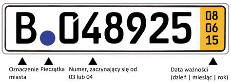 Niemieckie Tablice Zjazdowe Czyli Jak Przewie Auto Z Niemiec Do