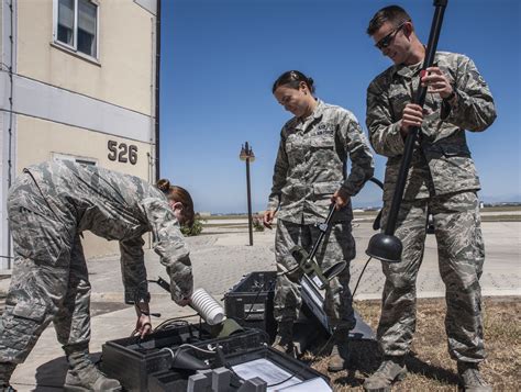 39th OS brings weather forecasts to Incirlik Airmen > Incirlik Air Base ...