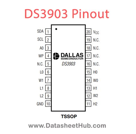 DS3903 Datasheet Triple Digital Potentiometer IC Datasheet Hub