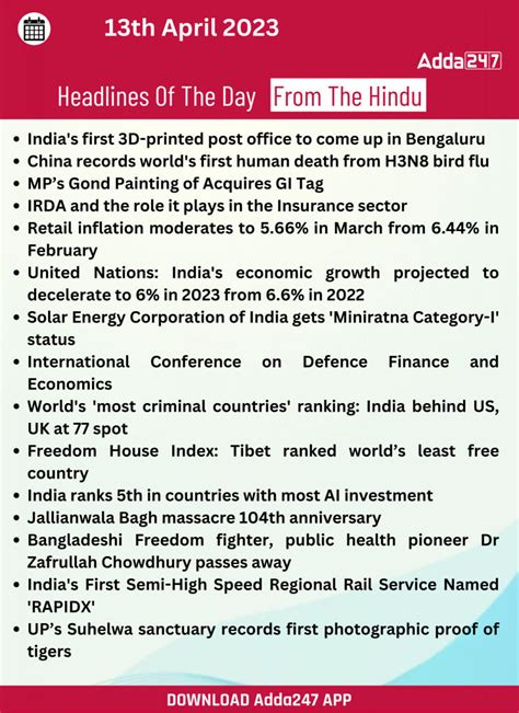 Daily Current Affairs Th April