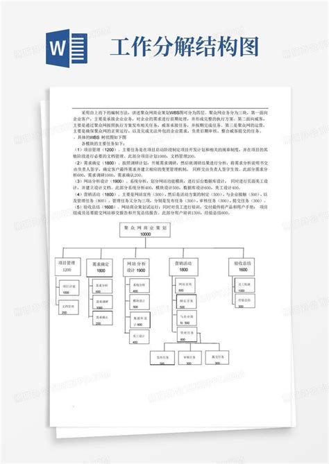 工作分解结构图Word模板下载 编号lwejrvvm 熊猫办公