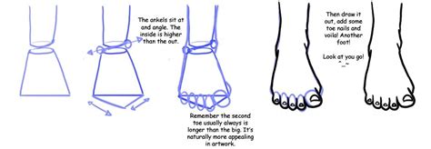 How To Draw A Feet Step By Step Tutorial Anatomy Tutorial Feet