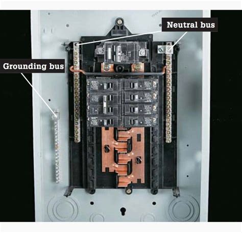 Service Grounding Diagram