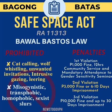 Learn The Safe Spaces Act Lgpc