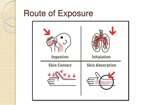 primary methods  chemical exposure