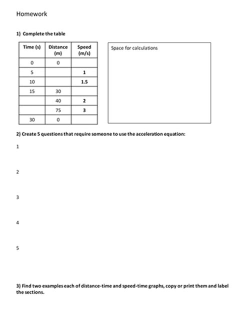 Speed / velocity - Time graphs | Teaching Resources