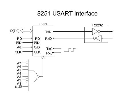 Переходник uart rs232 схема 85 фото