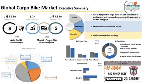 Felt Bikes Australian Distributor Cheap Collection Servintegrales Co