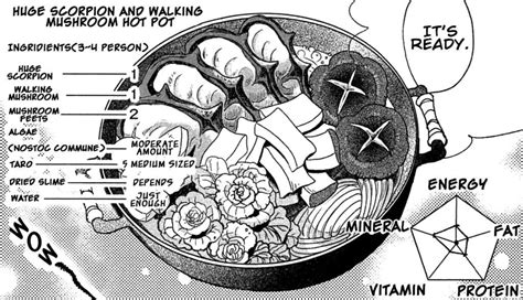 Beneath The Tangles Reading Dungeon Meshi Chapter Hot Pot