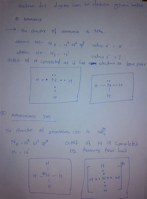 Solved Draw The Electron Dot Diagrams For Ammonia And Ammonium Ion