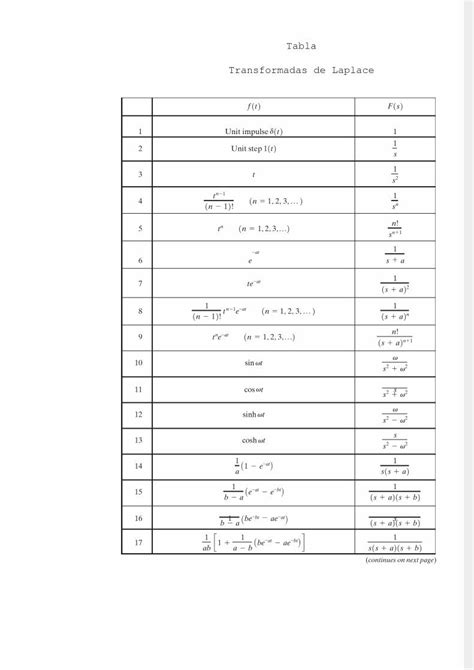 PDF Tabla Transformadas De Laplace DOKUMEN TIPS