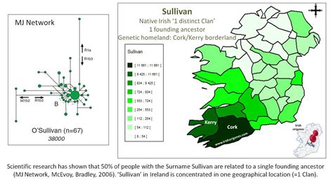 A BRIEF HISTORY of the Human Colonisation of Ireland and Scotland ...