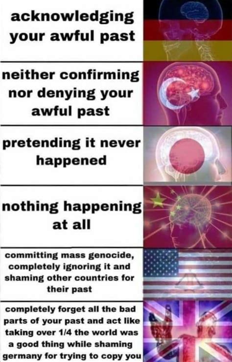 Nations Dealing With Their Past Galaxy Brain Know Your Meme