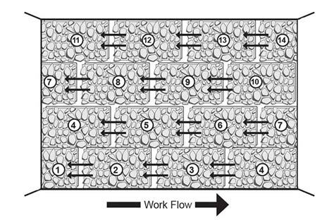 River Rock Installation Instructions