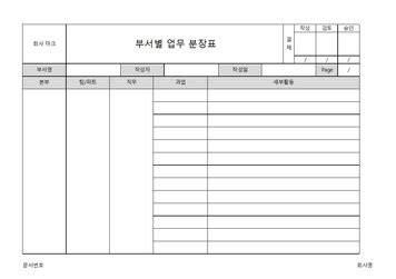 부서별 업무분장표