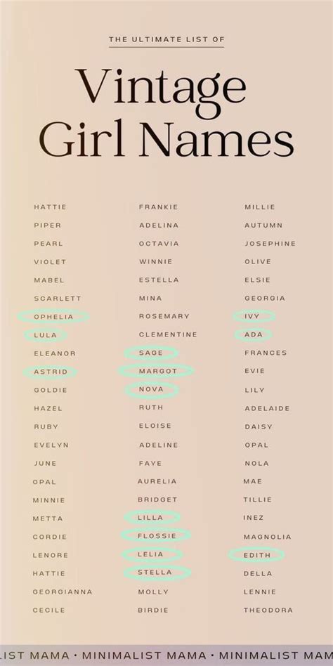 The Ultimate List Of Vintage Girl Names In Pastel Blue And Green On A