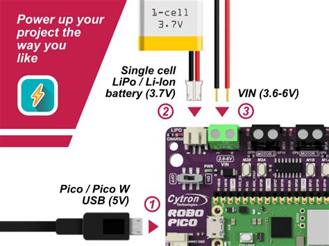 Robo Pico Simplifying Robotics For Raspberry Pi Pico W With Headers