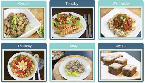 11 Simple Type 2 Diabetes Meal Planning Tips