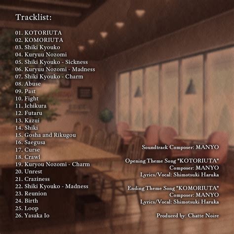 Nie No Hakoniwa Dollhouse Of Offerings Soundtrack Screenshots SteamDB