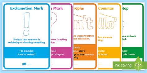 Types Of Punctuation Poster Set Ks2 All Punctuation Marks