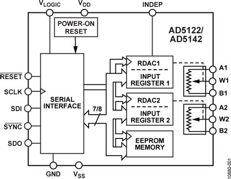 Ad Bcpz Rl Analog Devices Datasheet Pdf Technical Specs