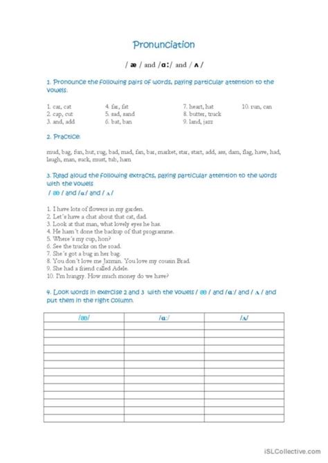 451 Phonics English Esl Worksheets Pdf And Doc