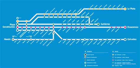 TREN ROCA Ramales Horarios Estado Volvió el Tren a La Plata