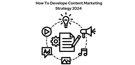 How To Develope Content Marketing Strategy 2024 Aditya Institute Of