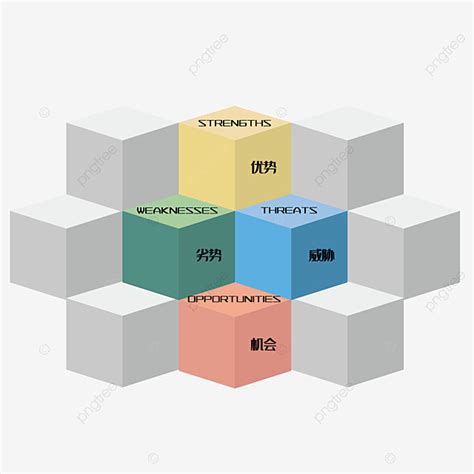 Metode Analisis Swot Ppt Kerja Keras Analisis Ppt Png Dan Vektor