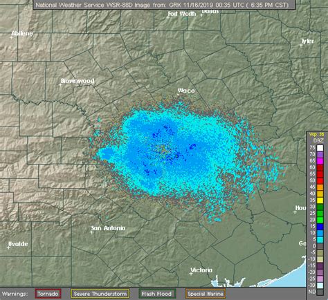 weather forecast in waco tx