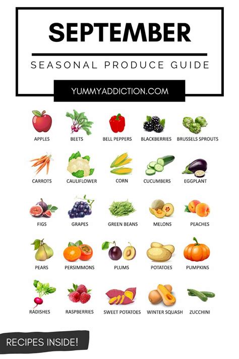 Fruits And Vegetables In Season In September Seasonal Produce Guide