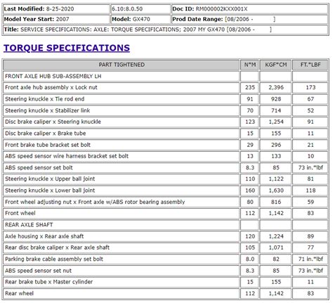 Rear Brake Caliper Torque Values Clublexus Lexus Forum Discussion