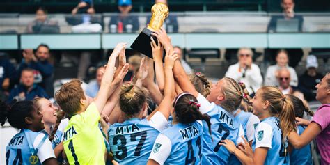 Gothia Cup 2024 Is Almost Fully Booked