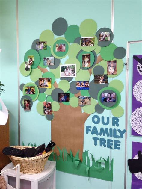 displaying family pictures in preschool classroom – Google Search | How ...